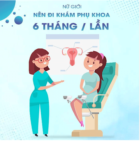nên khám phụ khoa 6 tháng tới 1 năm 1 lần