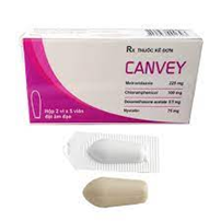 thuốc đặt âm đạo canvey